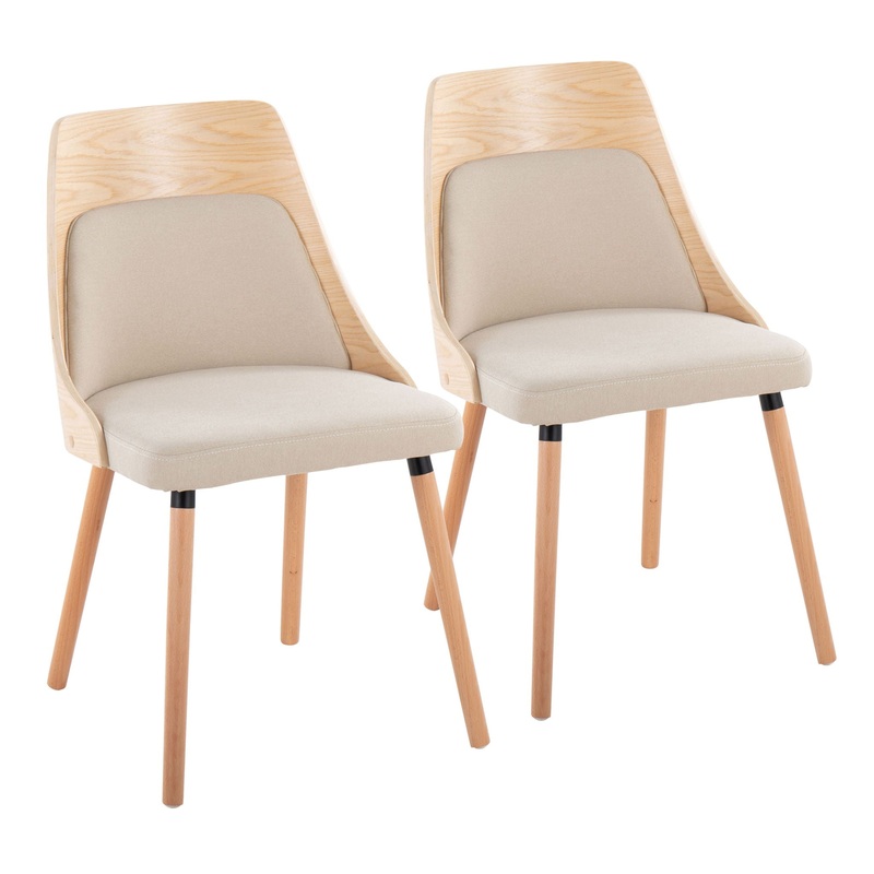 Anabelle – Mid Century Modern Chair (Set of 2)