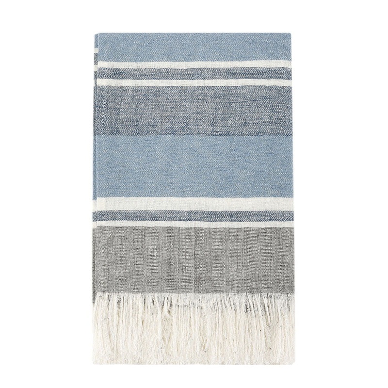 Throws – TC Lima Throw|Capri Blue